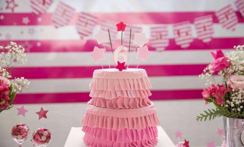 kids-birthday-parties-teachworkoutlove.com