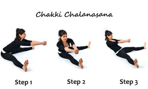 Chakki-Chalanasana-yoga-moves