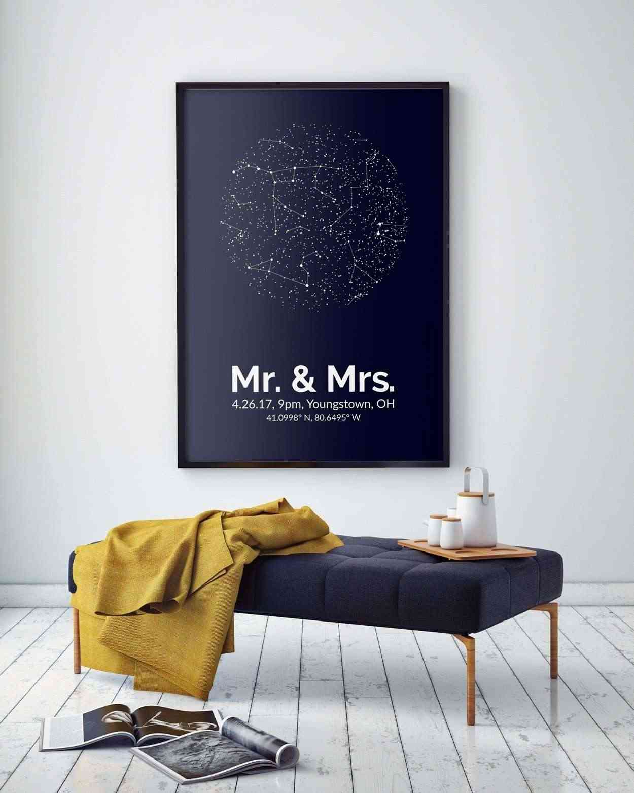 star-map-birthday-gifts