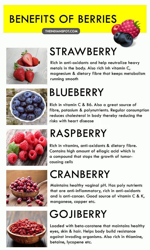 benefits of berries for lactation in breastfeeding moms 