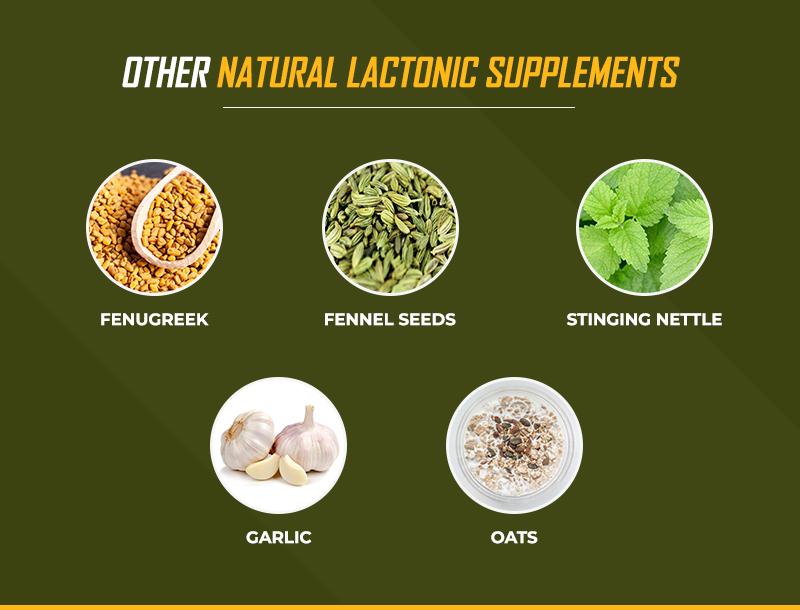 Other natural lactonic supplements