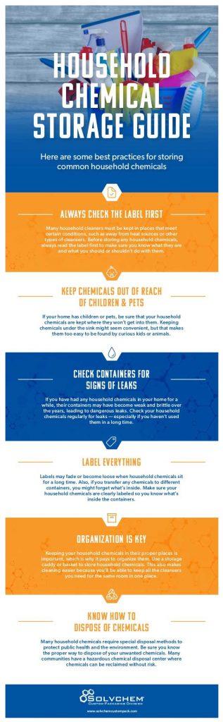 household chemical storage guide 