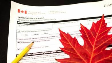 IELTS Score for Canada Immigration 2020