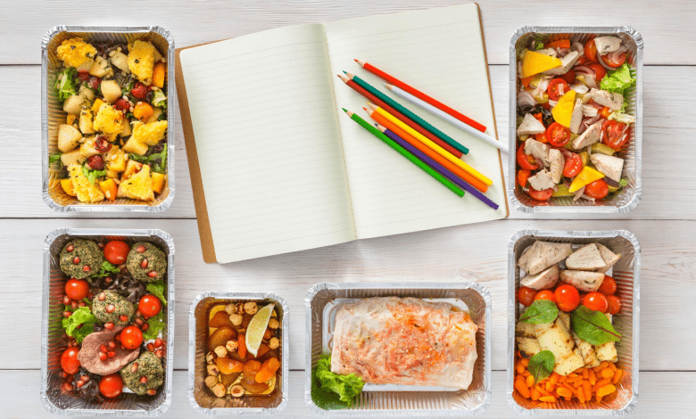 How to Create a Healthy Meal Plan on a Budget