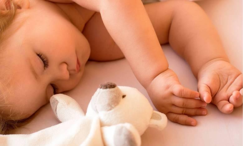The Importance of Enough Sleep for Children