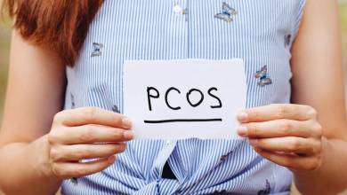 pcos Polycystic Ovary Syndrome