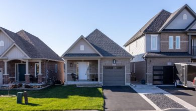 Security Of Your Home